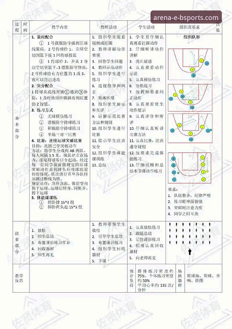 资深用户分享：如何在B体育App深度解读中国女篮的战术变阵与关键球员表现