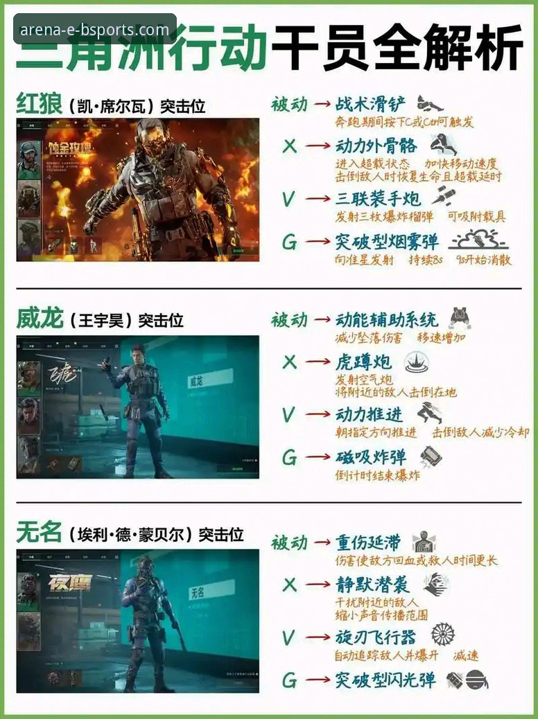 B体育平台 狼队1-3利物浦:红军中场新核崛起与战术微调的深度解析